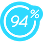 94%